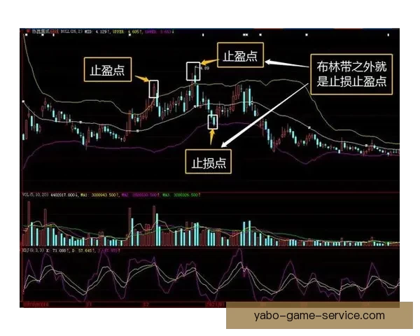 聚焦体育竞猜数据分析与赛事走势研判打造高命中预测策略指南