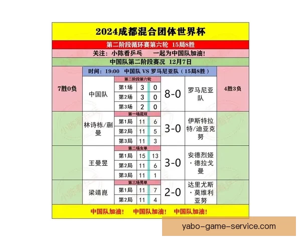 世界杯竞猜实用投注技巧全解析助你精准预测赛果