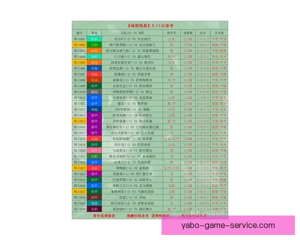 世界杯足球竞猜入口最新玩法指南与实时赛事数据分析平台推荐