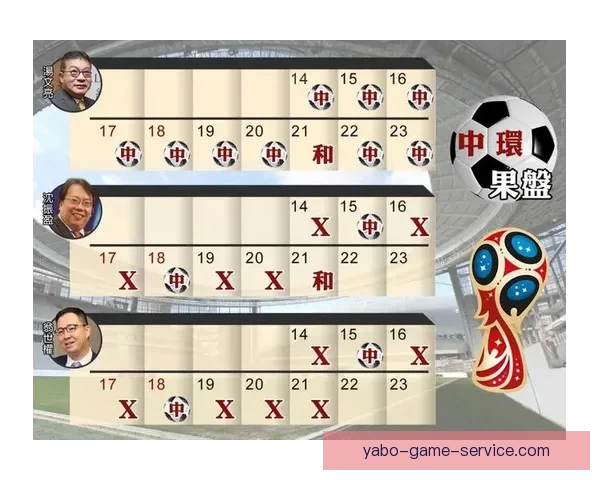 世界杯竞猜实用投注技巧全解析助你精准预测赛果