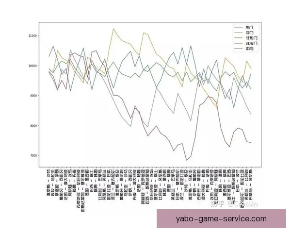 世界杯赛事赔率解析与热门体育竞猜趋势全面解读
