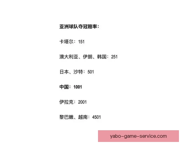 世界杯赛事胜负赔率深度解析与热门竞猜策略指南