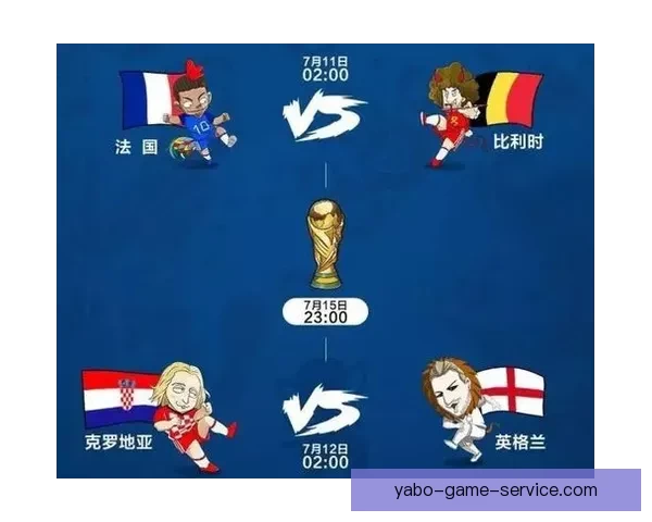 世界杯竞猜实用投注技巧全解析助你精准预测赛果