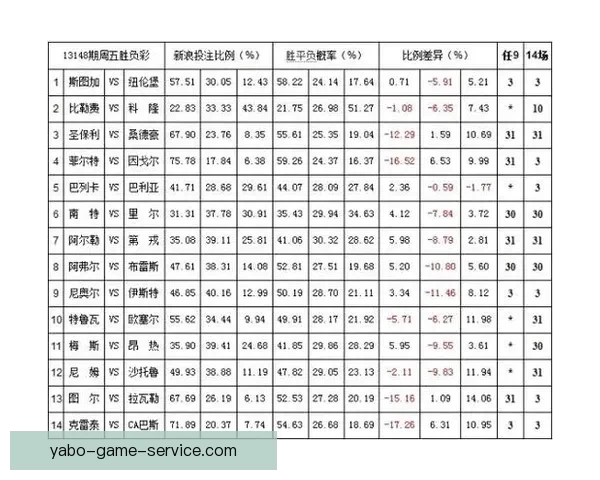 权威体育竞猜官网全面解析最新赛事赔率与投注技巧
