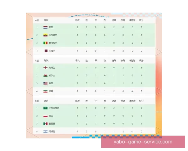 世界杯竞猜赔率波动分析揭示比赛走势与球队实力变化的深度解读